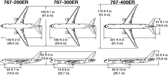 Boeing 767 Overview